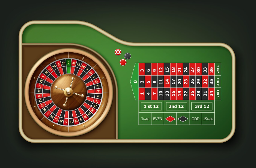 Roulette Odds